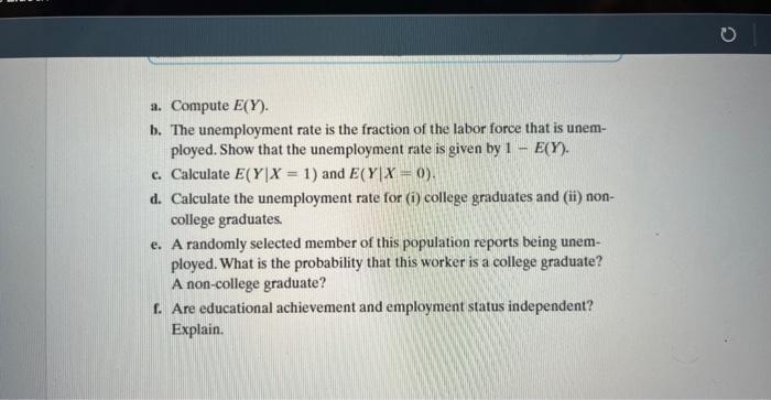 Solved A. Compute E(Y). B. The Unemployment Rate Is The | Chegg.com