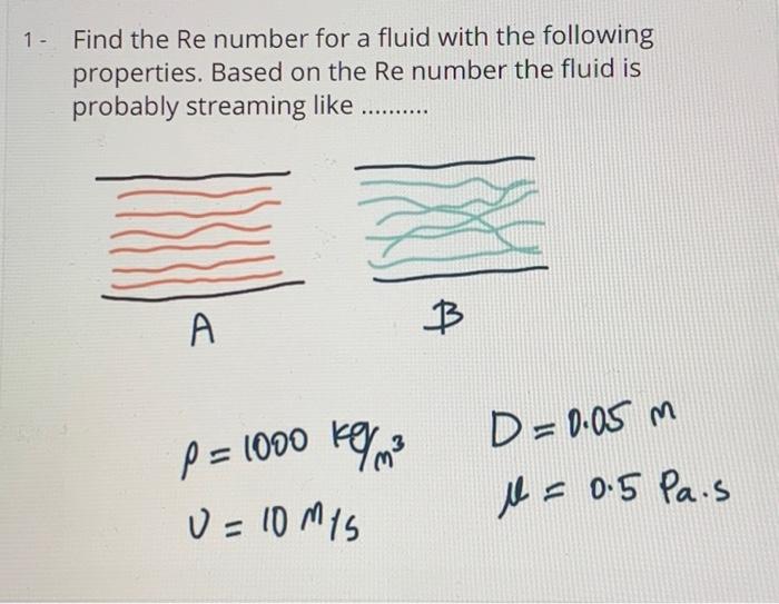 Solved Find the Re number for a fluid with the following | Chegg.com