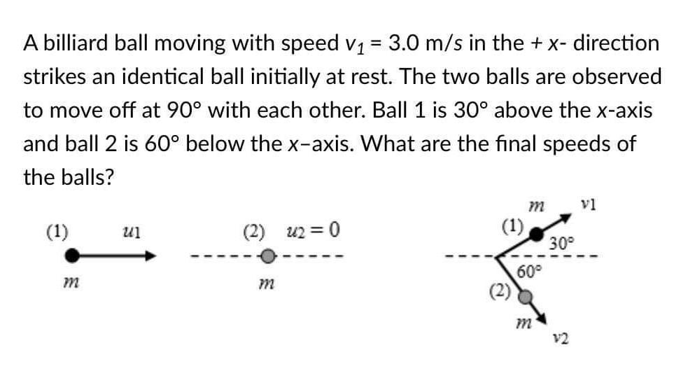 Solved A billiard ball moving with speed v1 = 3.0 m/s in the