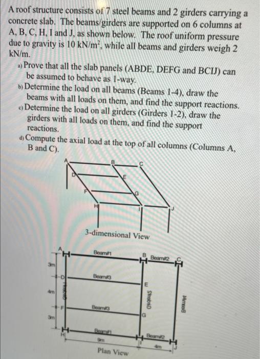 Solved A roof structure consists of 7 steel beams and 2 | Chegg.com