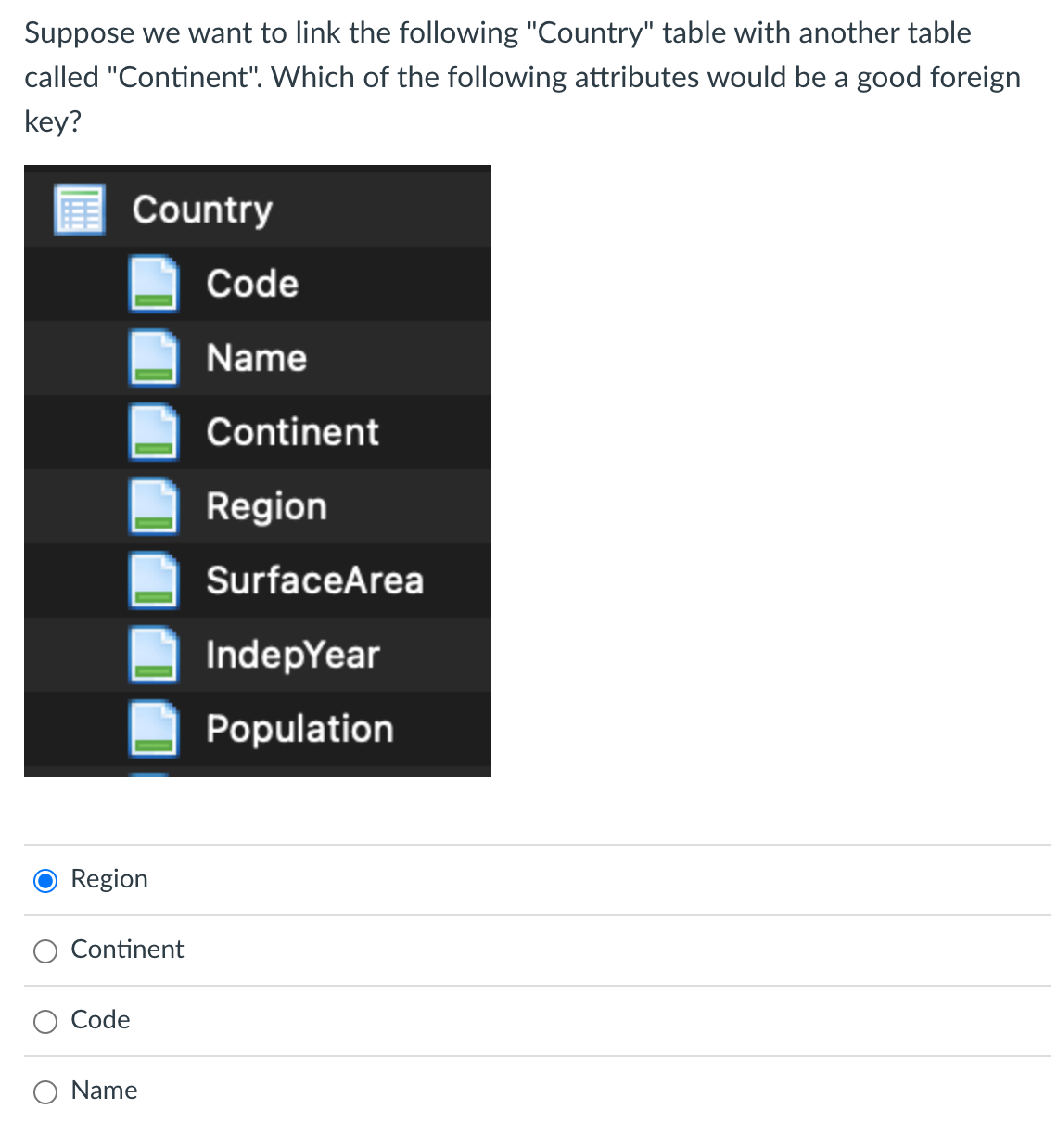 which of the following is name of a continent