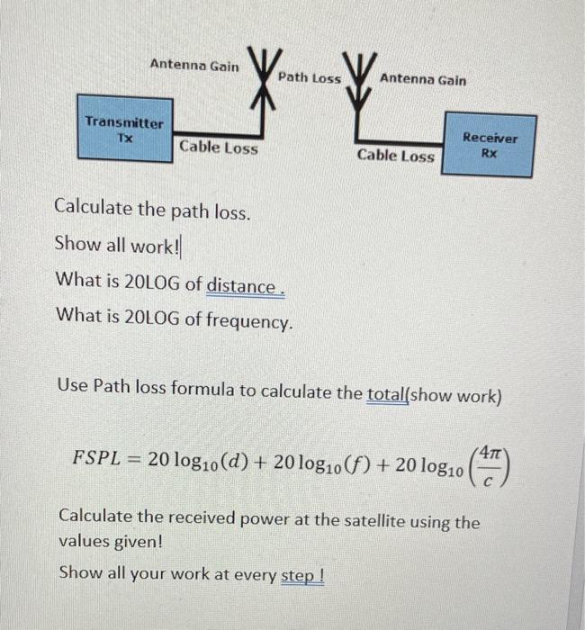 Solved Calculate the path loss. Show all work! What is 20LOG