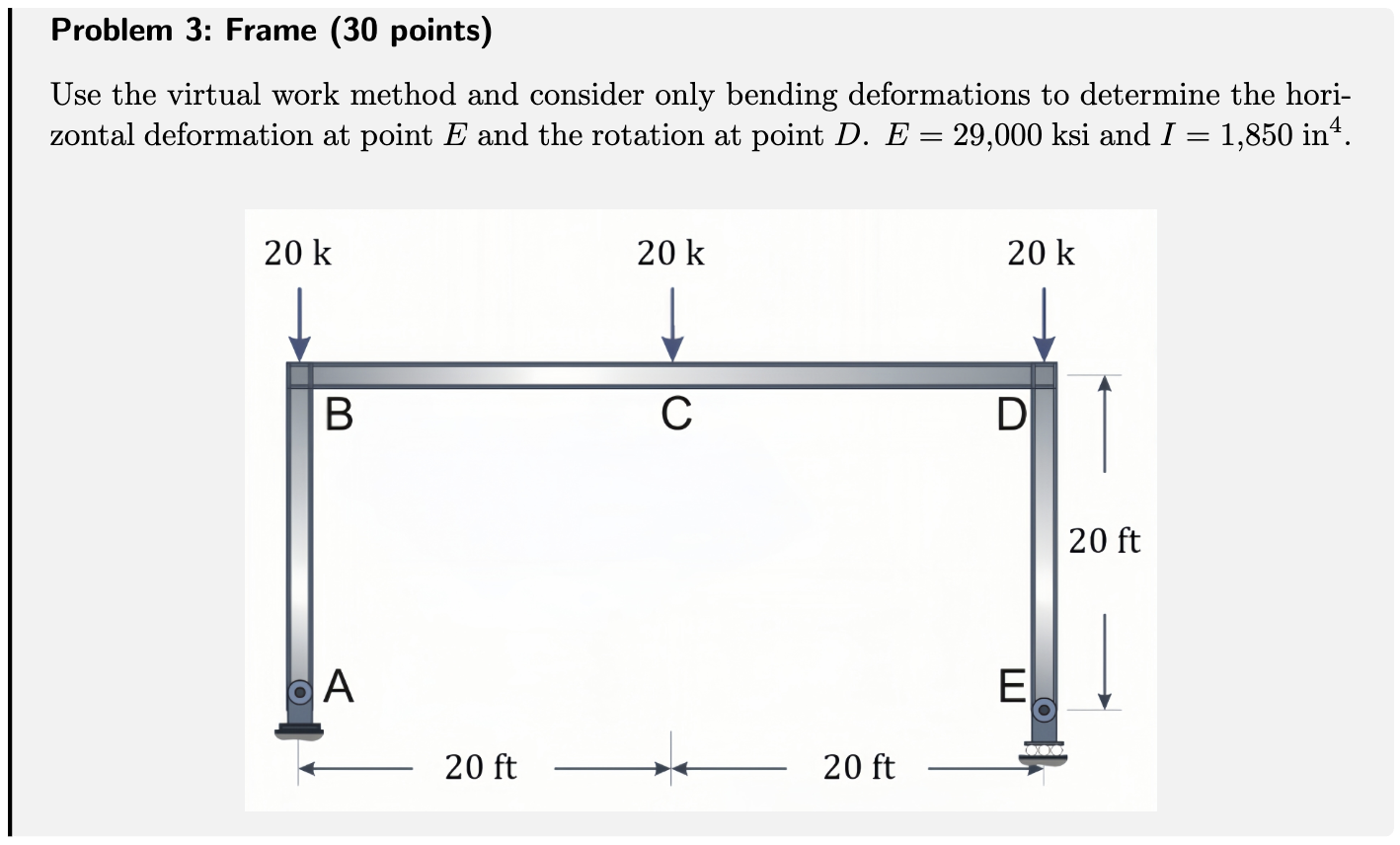 Solved Problem 3: Frame (30 ﻿points)Use the virtual work | Chegg.com