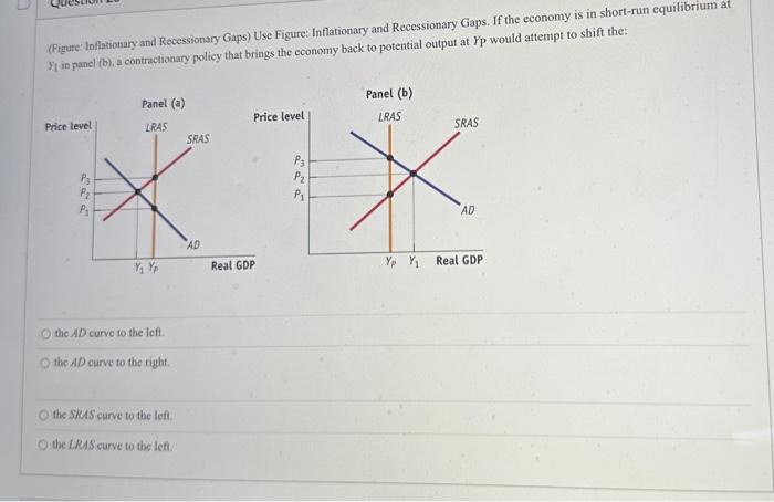 Solved (Figure: Inflationary And Recessionary Gaps) Use | Chegg.com