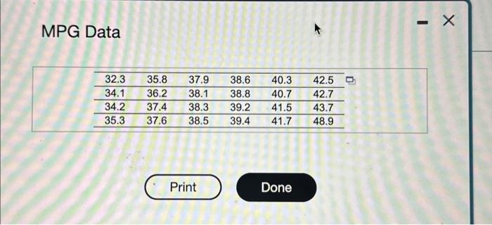 Solved MPG DataThe accompanying data represent the miles per | Chegg.com