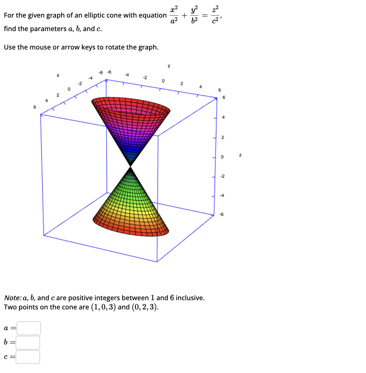 Solved For the given graph of an elliptic cone with equation | Chegg.com