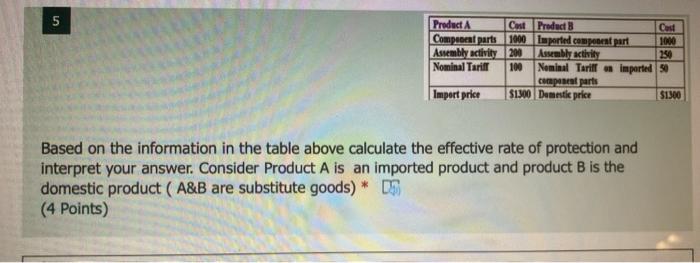 Solved Based on the information in the table above calculate | Chegg.com