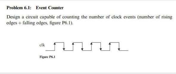 Solved Problem 6.1: Event Counter Design a circuit capable | Chegg.com