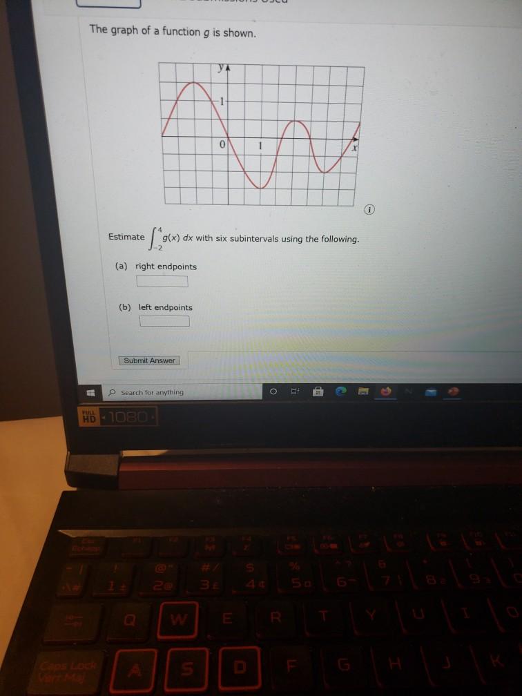 Solved The graph of a function g is shown. VA Estimate Lo | Chegg.com