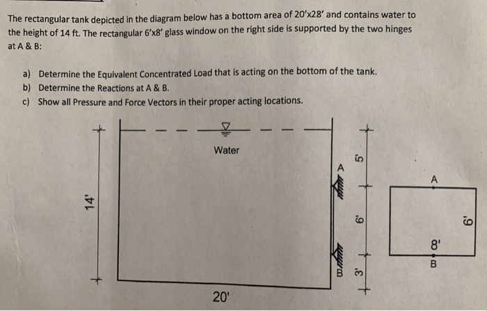 calculate volume of rectangular tank