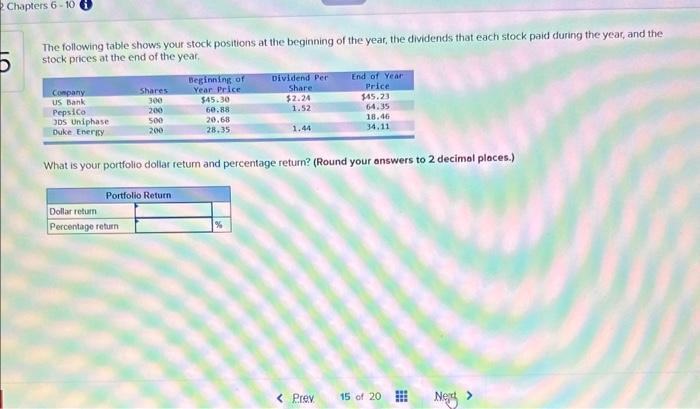 The following table shows your stock positions at the beginning of the year, the dividends that each stock paid during the ye