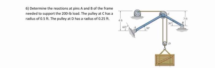 Solved 6) Determine the reactions at pins A and B of the | Chegg.com