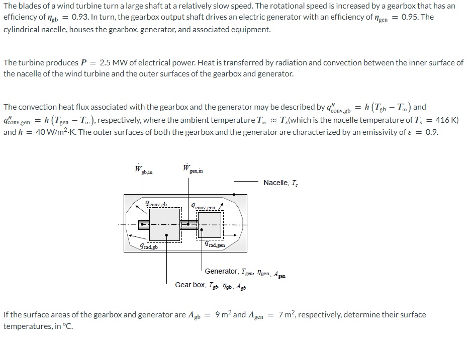 Solved The blades of a wind turbine turn a large shaft at a | Chegg.com