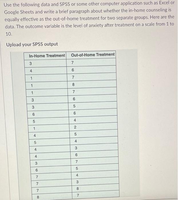 Solved Use the following data and SPSS or some other | Chegg.com