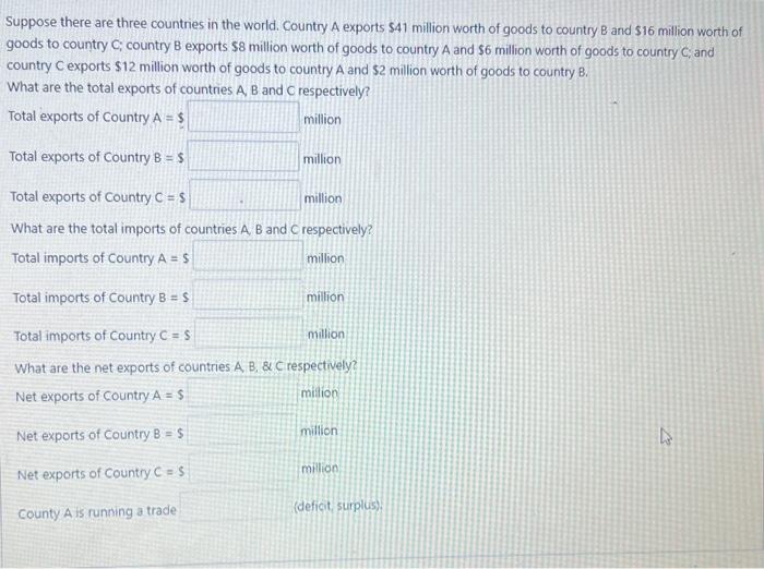 Solved Suppose There Are Three Countries In The World. | Chegg.com