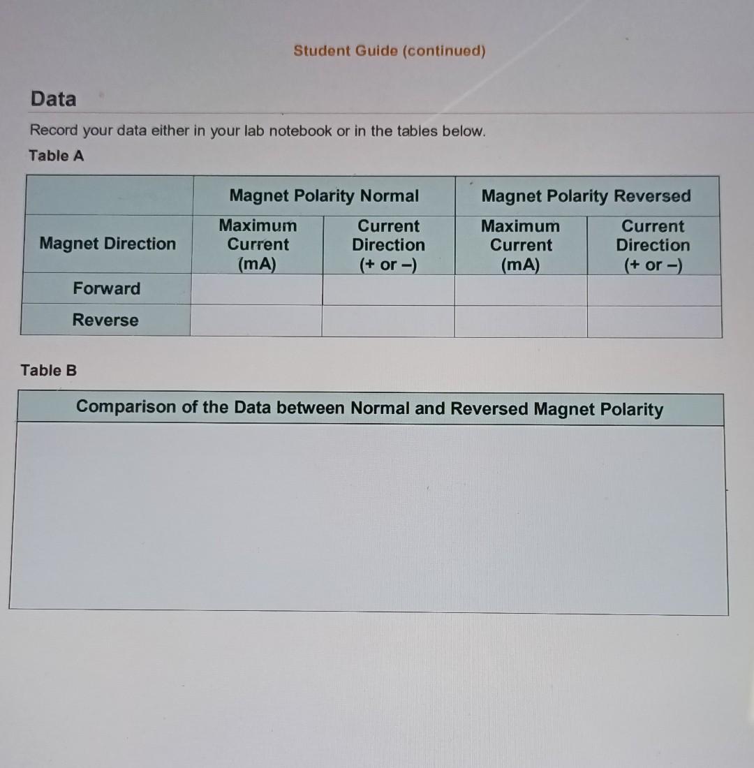Student Guide (continued) Data Record your data