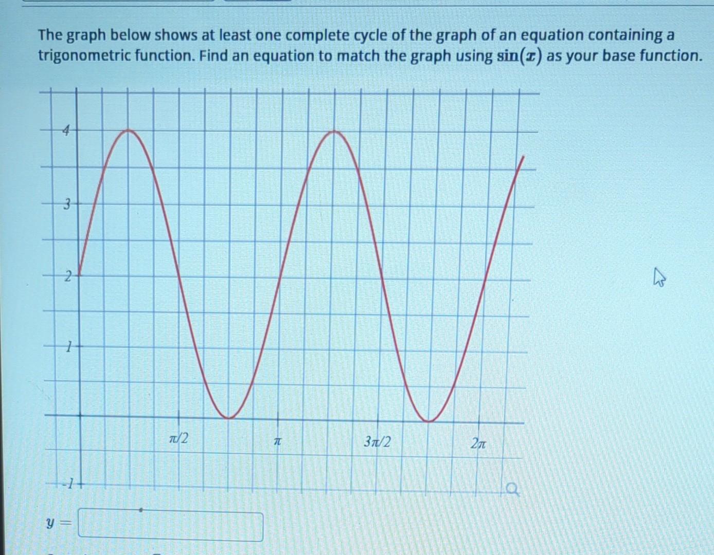 Solved The graph below shows at least one complete cycle of | Chegg.com