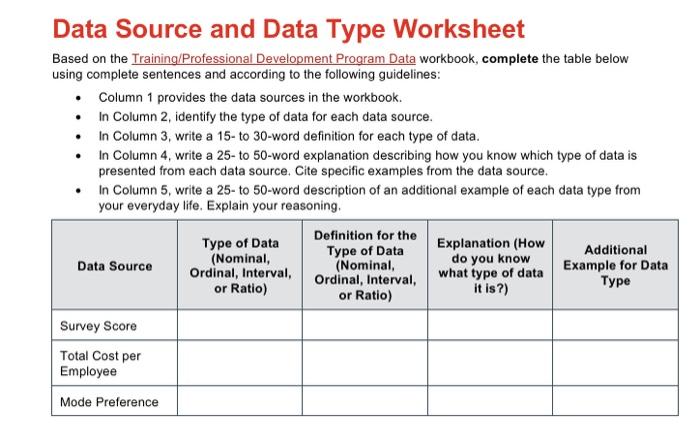 Data Source and Data Type Worksheet Based on the | Chegg.com