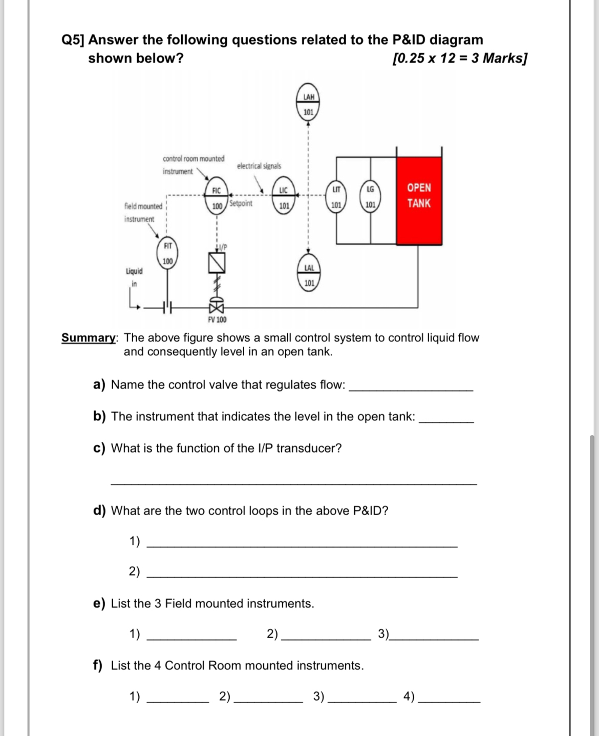 Solved Q5] ﻿Answer the following questions related to the | Chegg.com