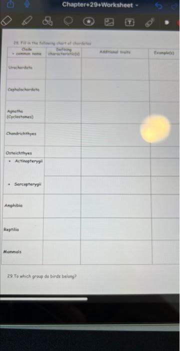 Chapter+29+Worksheet - 2n. Fill in the folos og chere | Chegg.com