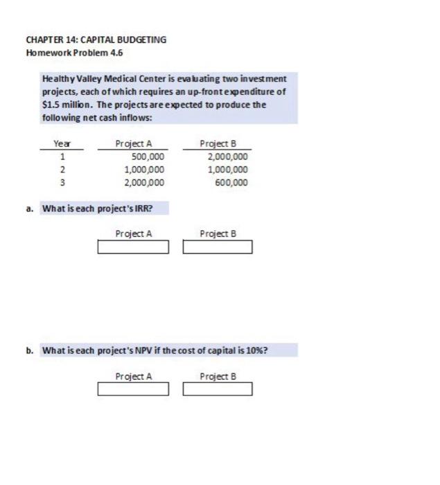 Solved CHAPTER 14: CAPITAL BUDGETING Homework Problem 4.6 | Chegg.com