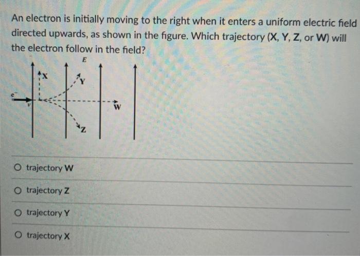 Solved An electron is initially moving to the right when it | Chegg.com