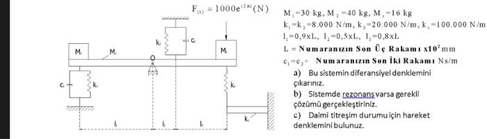 L 00 Mm C1 C2 Ns Ma Find The System Differan Chegg Com