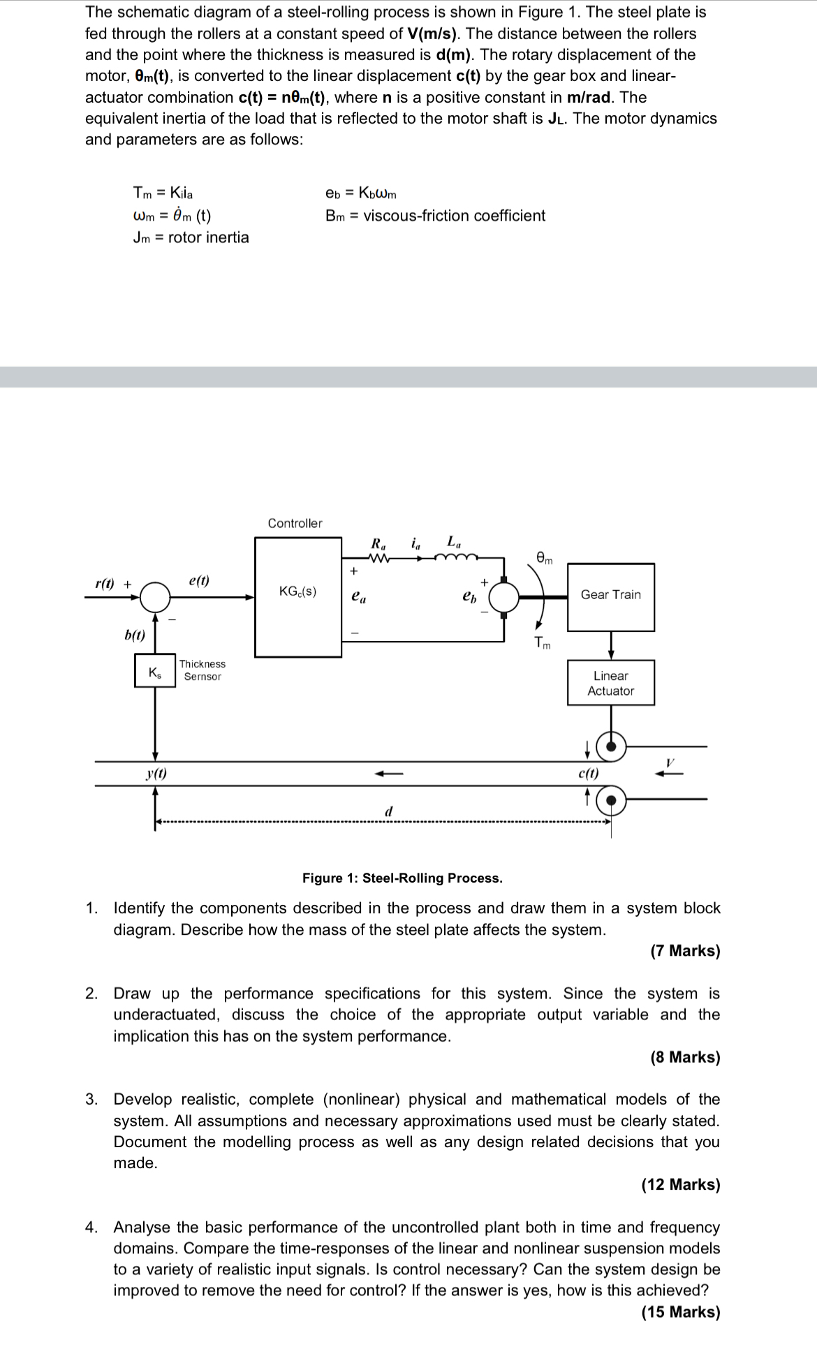 Solved The schematic diagram of a steel-rolling process is | Chegg.com