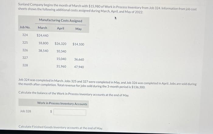 Sunland Company begins the month of March with \( \$ 15,980 \) of Work in Process Inventory from Job 324 . Information from j