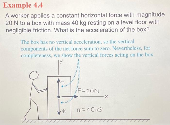 Solved Example 4.4 A worker applies a constant horizontal | Chegg.com