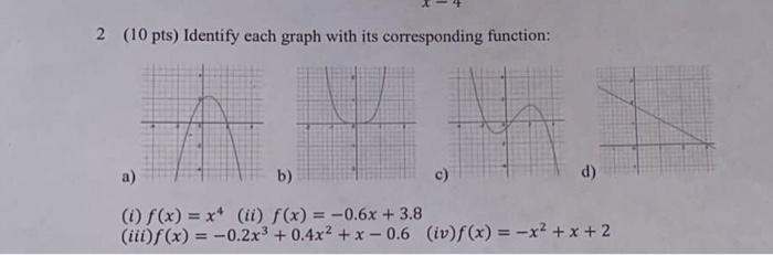 Solved 2 ( 10pts) Identify each graph with its corresponding | Chegg.com
