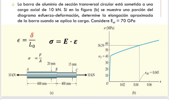 La barra de aluminio de sección transversal circular está sometida a una carga axial de \( 10 \mathrm{kN} \). Si en la figura