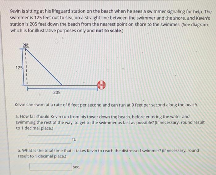 Solved Kevin is sitting at his lifeguard station on the | Chegg.com