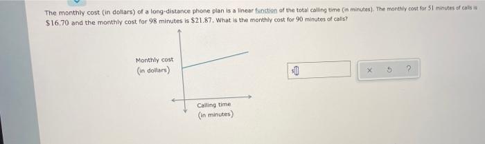Solved The monthly cost (in dollars) of a long-distance | Chegg.com