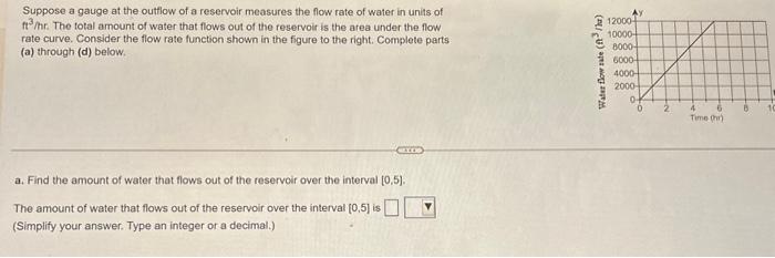 Solved Suppose a gauge at the outflow of a reservoir | Chegg.com