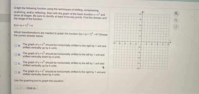 Solved . 10 8- Graph the following function using the | Chegg.com