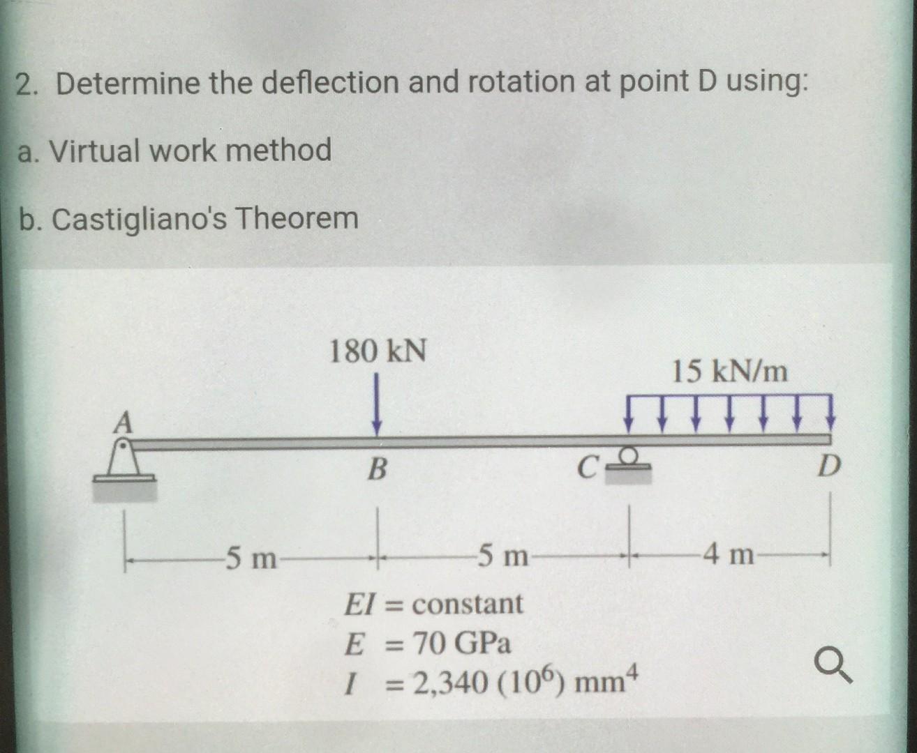Solved 2. Determine the deflection and rotation at point D | Chegg.com