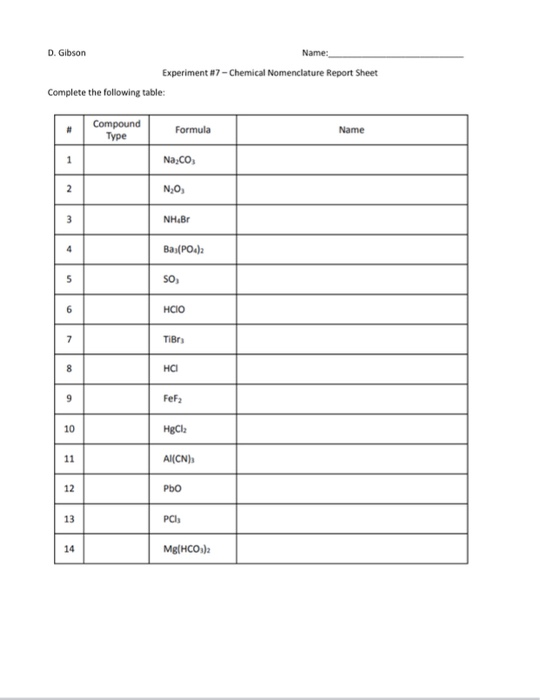 Solved D. Gibson Name: Experiment #7 - Chemical Nomenclature | Chegg.com