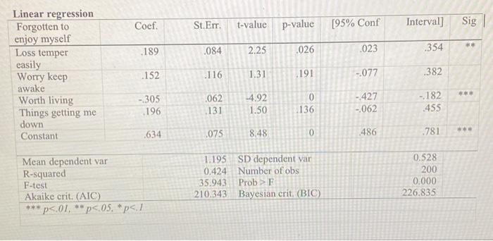 What Is Tabular Regression? : Multiple Linear Regression – RFXR