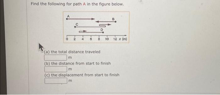 Solved Find the following for path A in the figure below. | Chegg.com