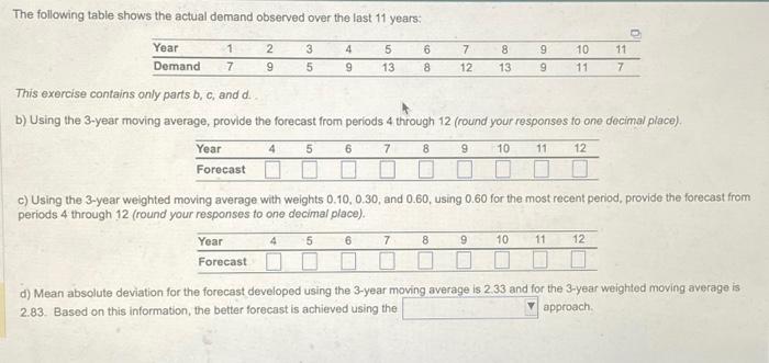 Solved The following table shows the actual demand observed | Chegg.com