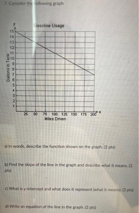 Solved 7. Consider the following graph a) In words, describe | Chegg.com