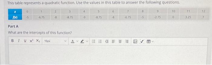 Solved Part B: Describe The End Behavior Of The | Chegg.com