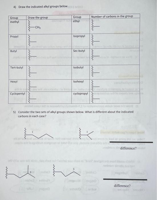 4) Draw the indicated alkyl groups below.
5) Consider the two sets of alkyl groups shown below. What is different about the i