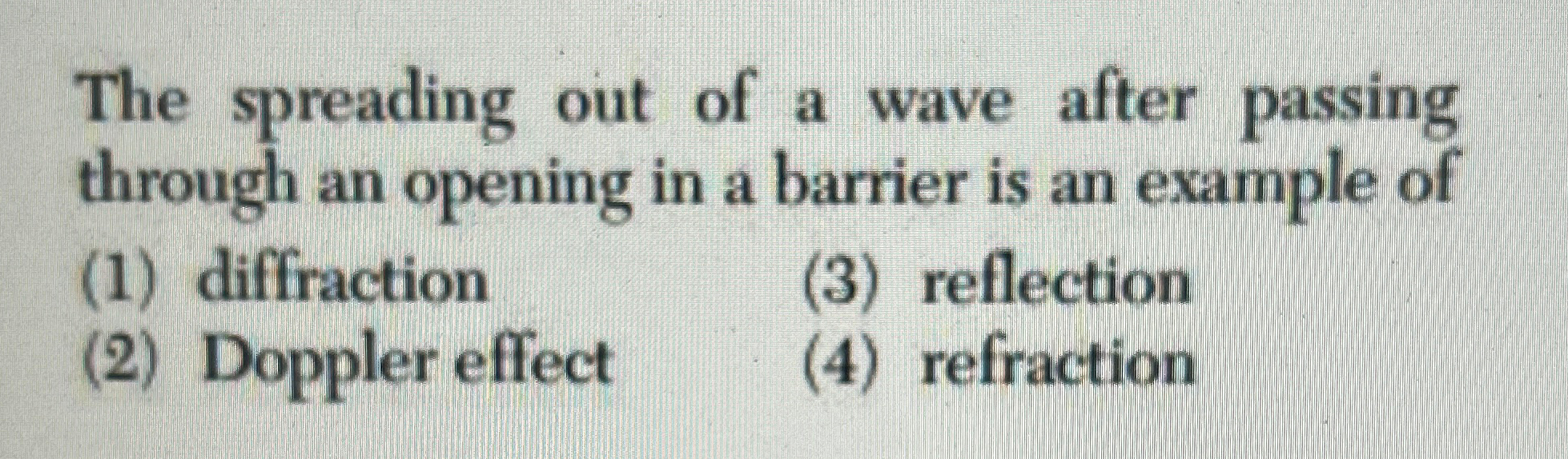 Solved The spreading out of a wave after passing through an | Chegg.com