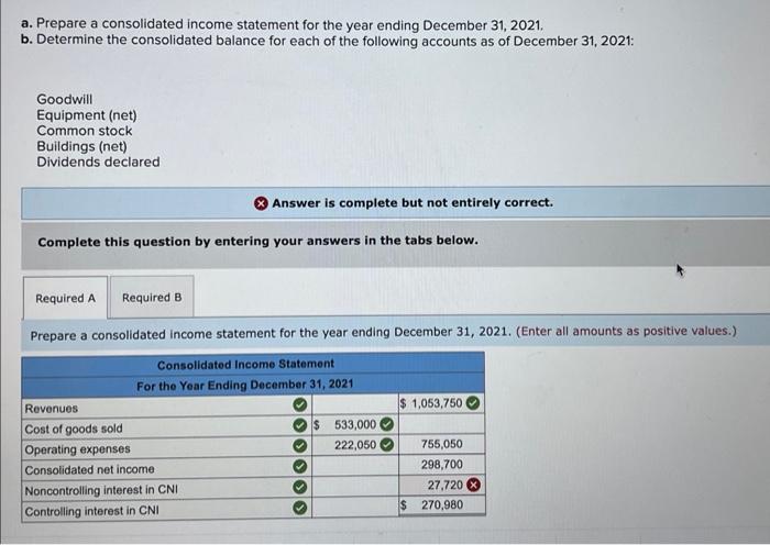 solved-following-are-the-individual-financial-statements-for-chegg