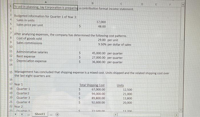 Solved High-Low Method and Contribution Format Income | Chegg.com