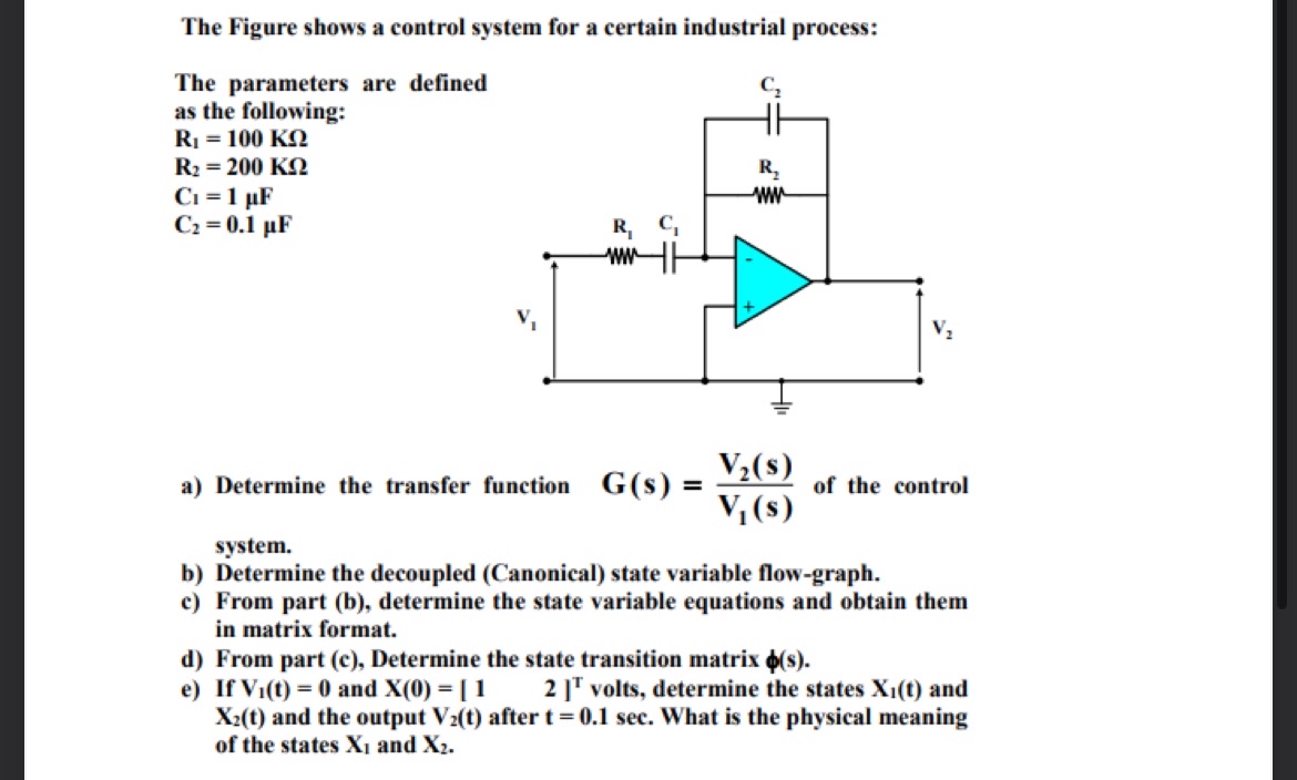 Solved The Figure shows a control system for a certain | Chegg.com