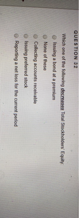Solved QUESTION 30 Which one of the following transactions | Chegg.com