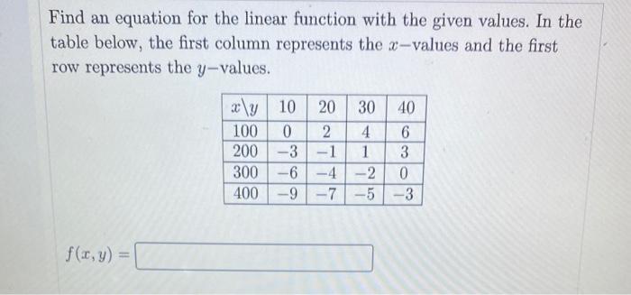 Solved Find an equation for the linear function with the | Chegg.com